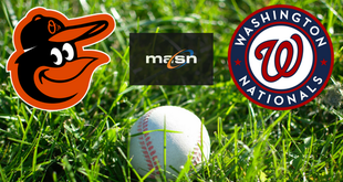 The Cold Stove: How the Television Rights Dispute Between the Baltimore Orioles and Washington Nationals Impacts Offseason Decisions